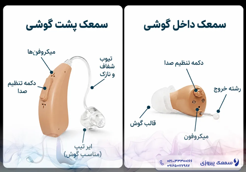 سمعک پشت گوشی بهتر است یا داخل گوشی